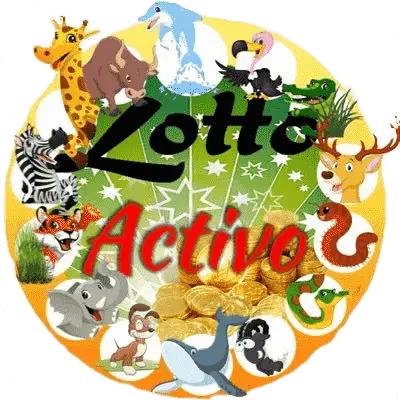 Animalitos Lotto Activo